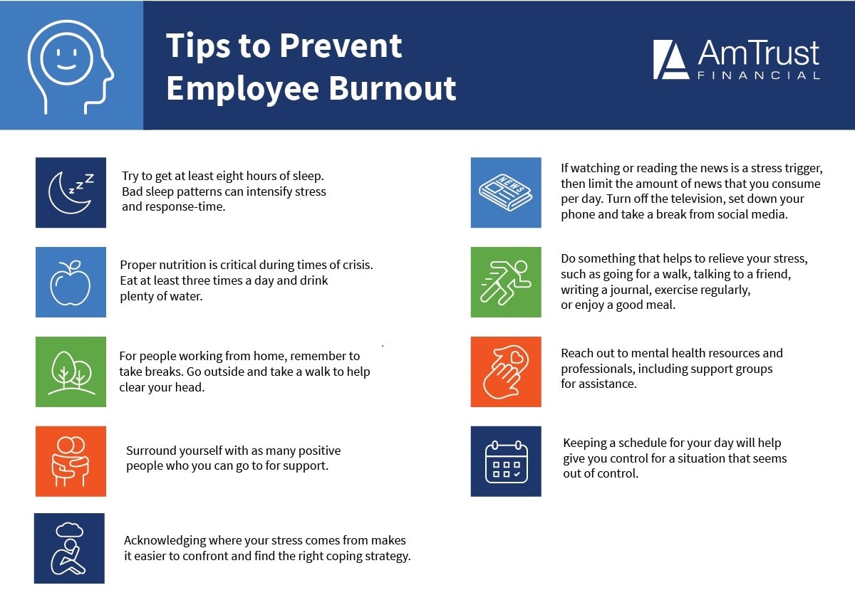 avoid employee burnout during covid-19