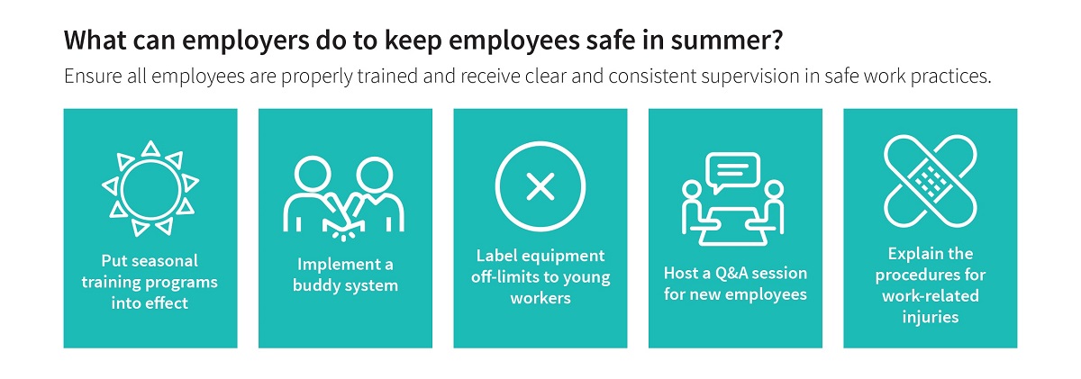 preventing worker injuries in summer