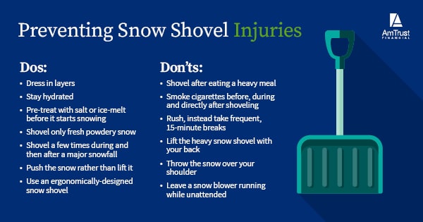 Preventing Snow Shovel Injuries