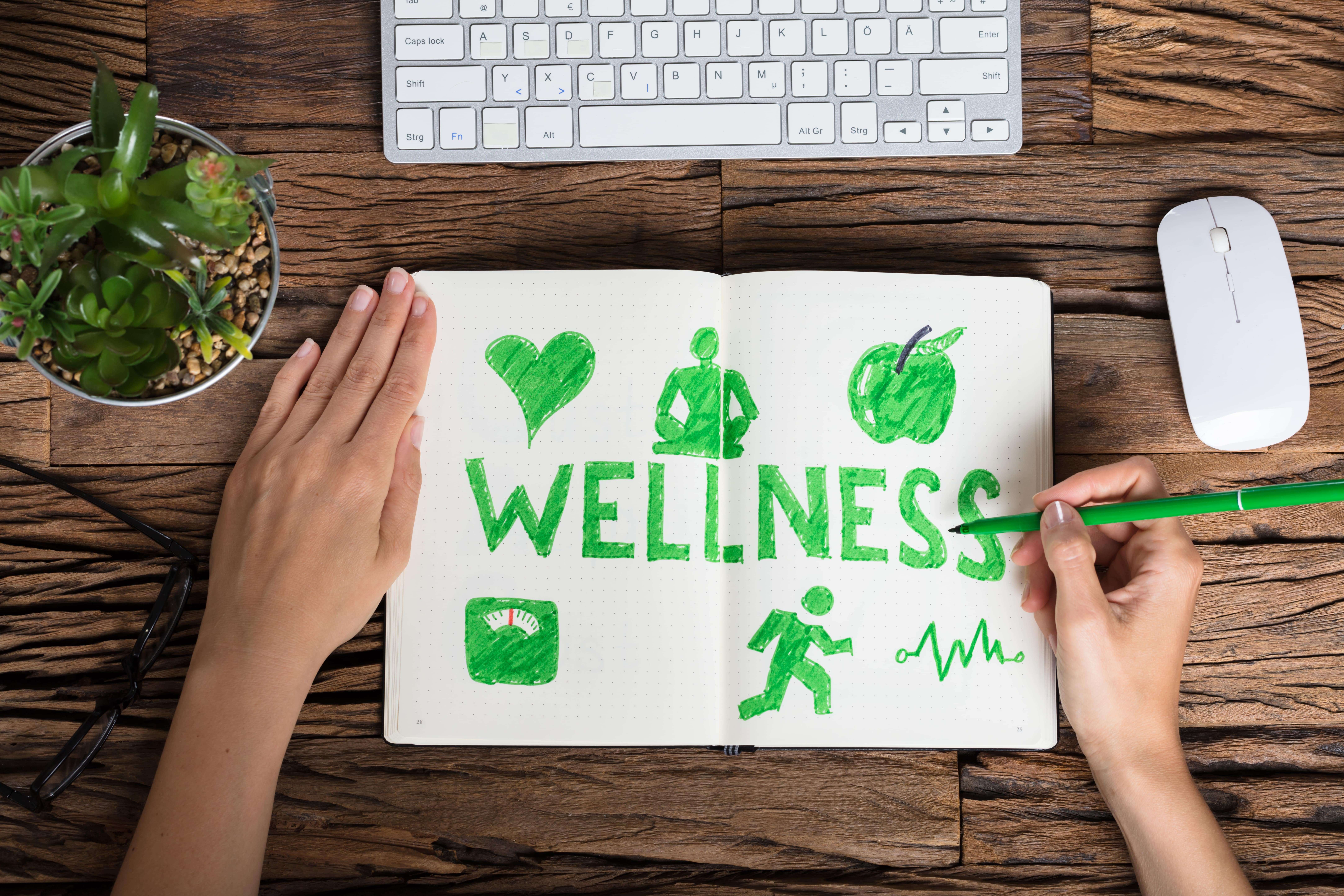 Effects of Wellness Programs in the Workplace: Workers' Comp