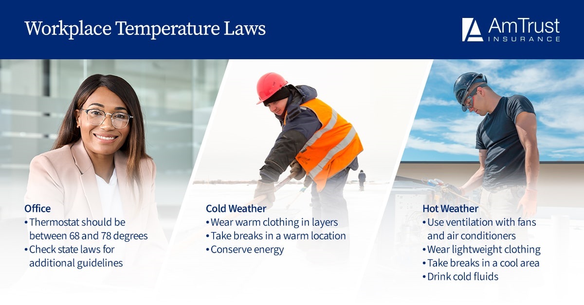 workplace temperature laws from OSHA