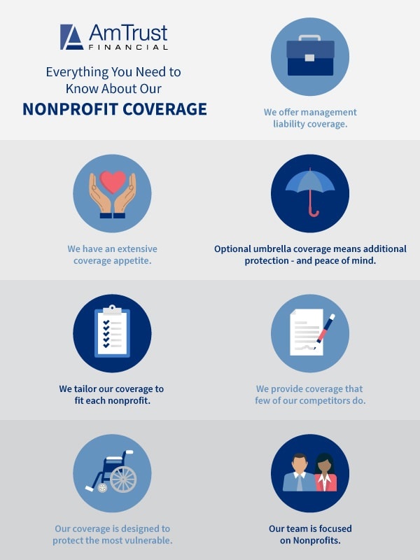 Insurance for non-profit organizations and charities