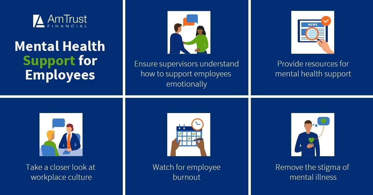 mental health support for employees