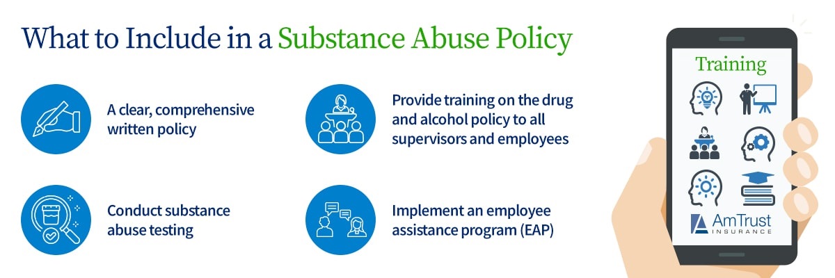 what to include in a workplace substance abuse policy