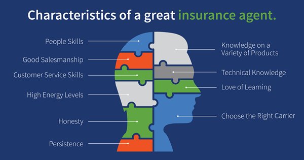 Characteristics of a great insurance agent