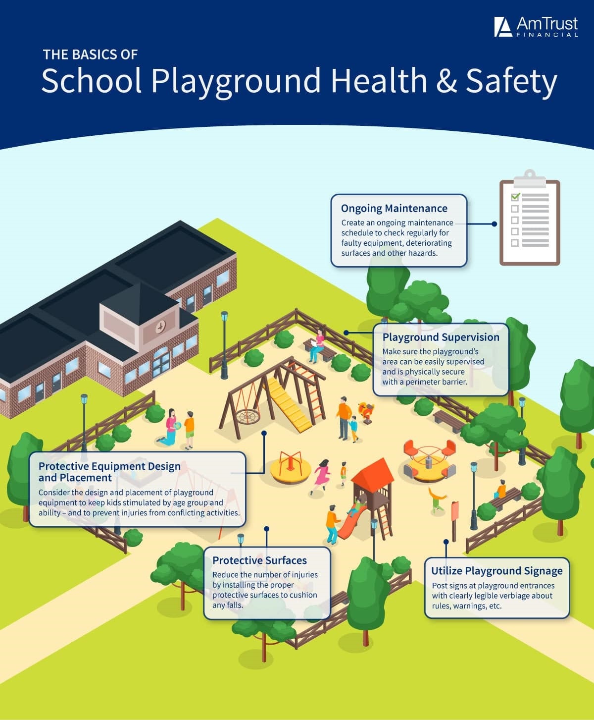 safe school playground equipment