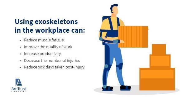 Exoskeleton Technology in the Workplace