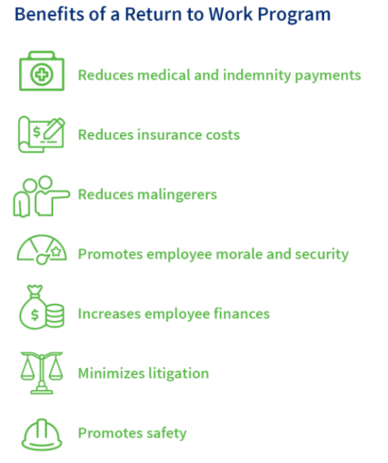 Benefits of a Workplace Safety Program | AmTrust Insurance